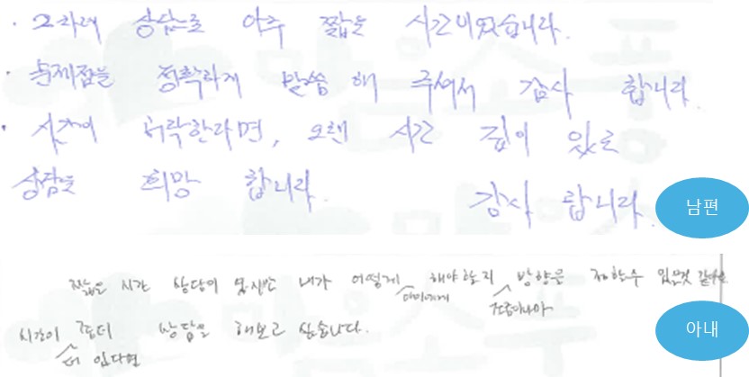 지정임 부부
